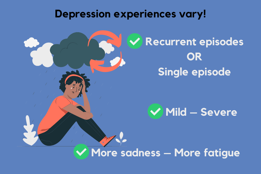 Can Depression Come and Go?