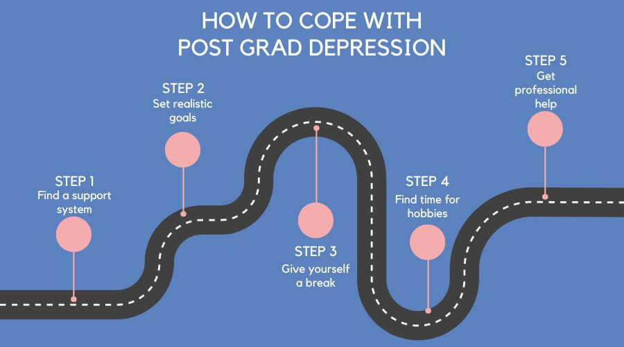 how to avoid post graduation depression