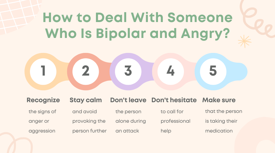 how to deal with someone who is bipolar and angry - infographic