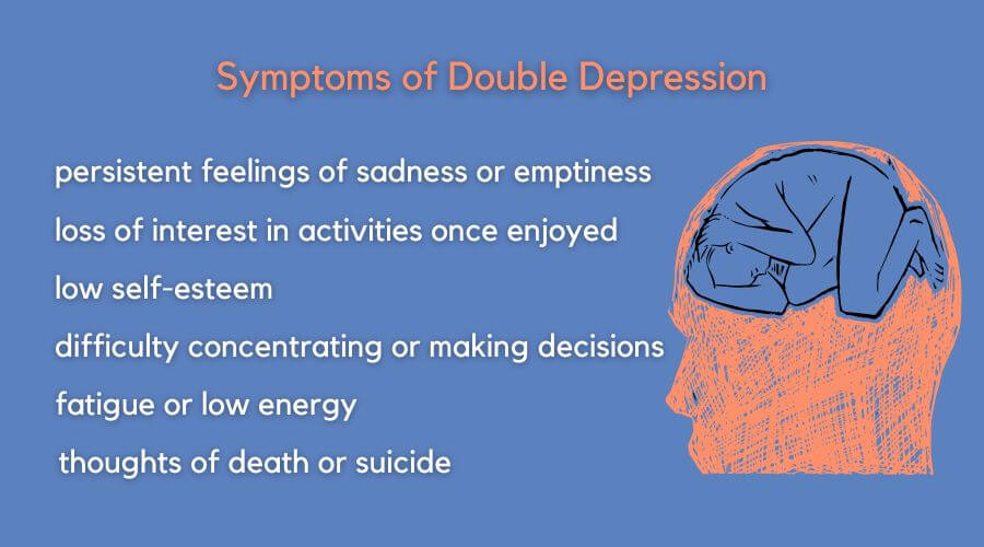 symptoms of double depression